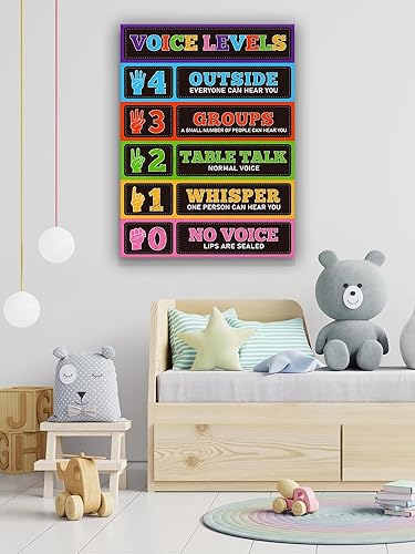 Miniatura 4 de Lianxiaw Arte de pared de nivel de voz, pósteres educativos, gráficos de nivel de voz, impresiones en lienzo, letrero de gestión de aula, póster de