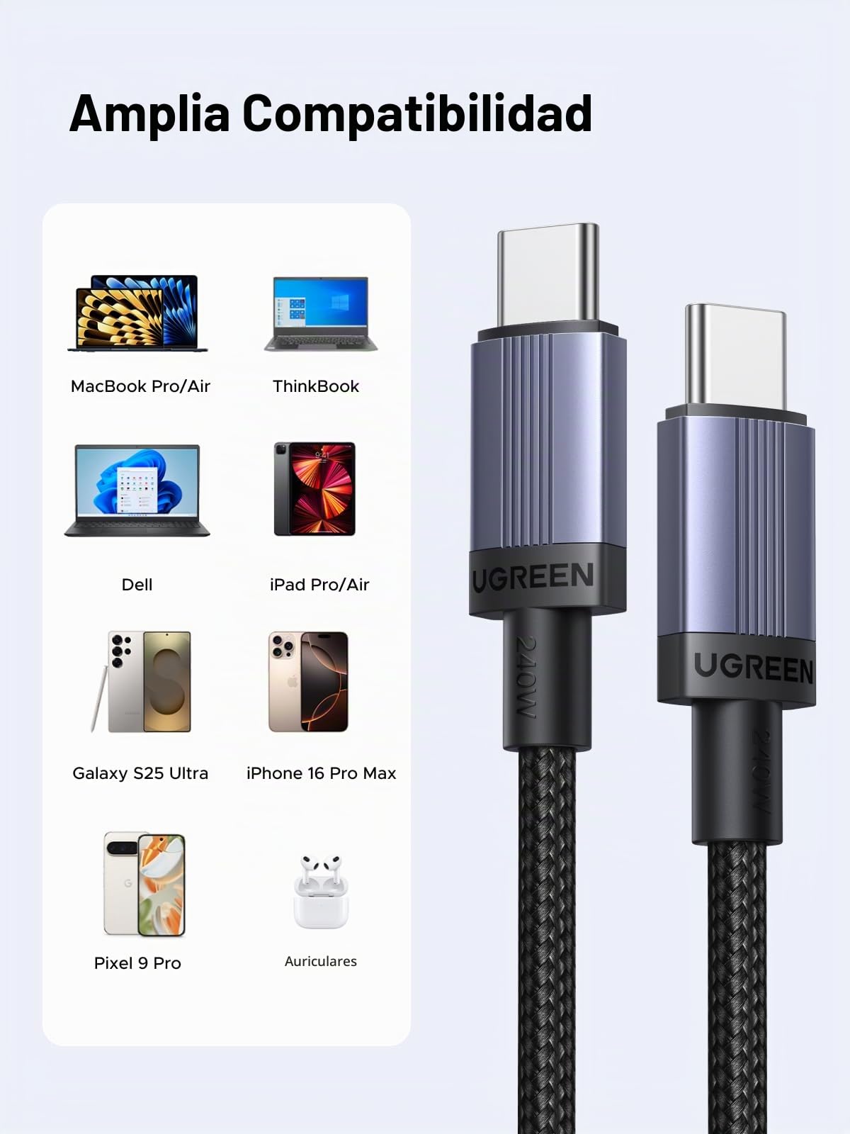 UGREEN Nexode Cargador USB C 100 W con UGREEN 2Pack Cable USB C 240W Carga Rápida PD 3.1 2M