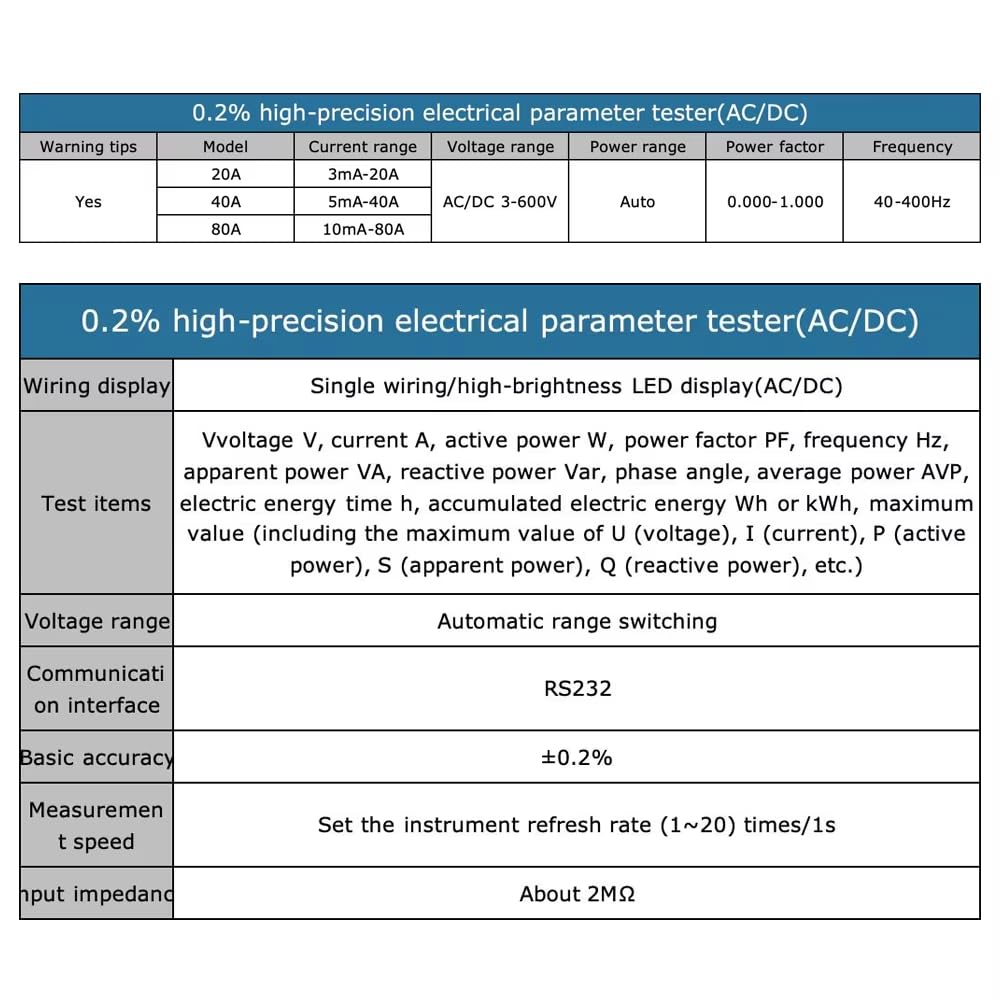 Testeur de Paramètres électriques Haute Précision AC/DC, Valeur Efficace de 0,2%, Wattmètre Numérique, Analyseur Haute Précision 2012 (80A)