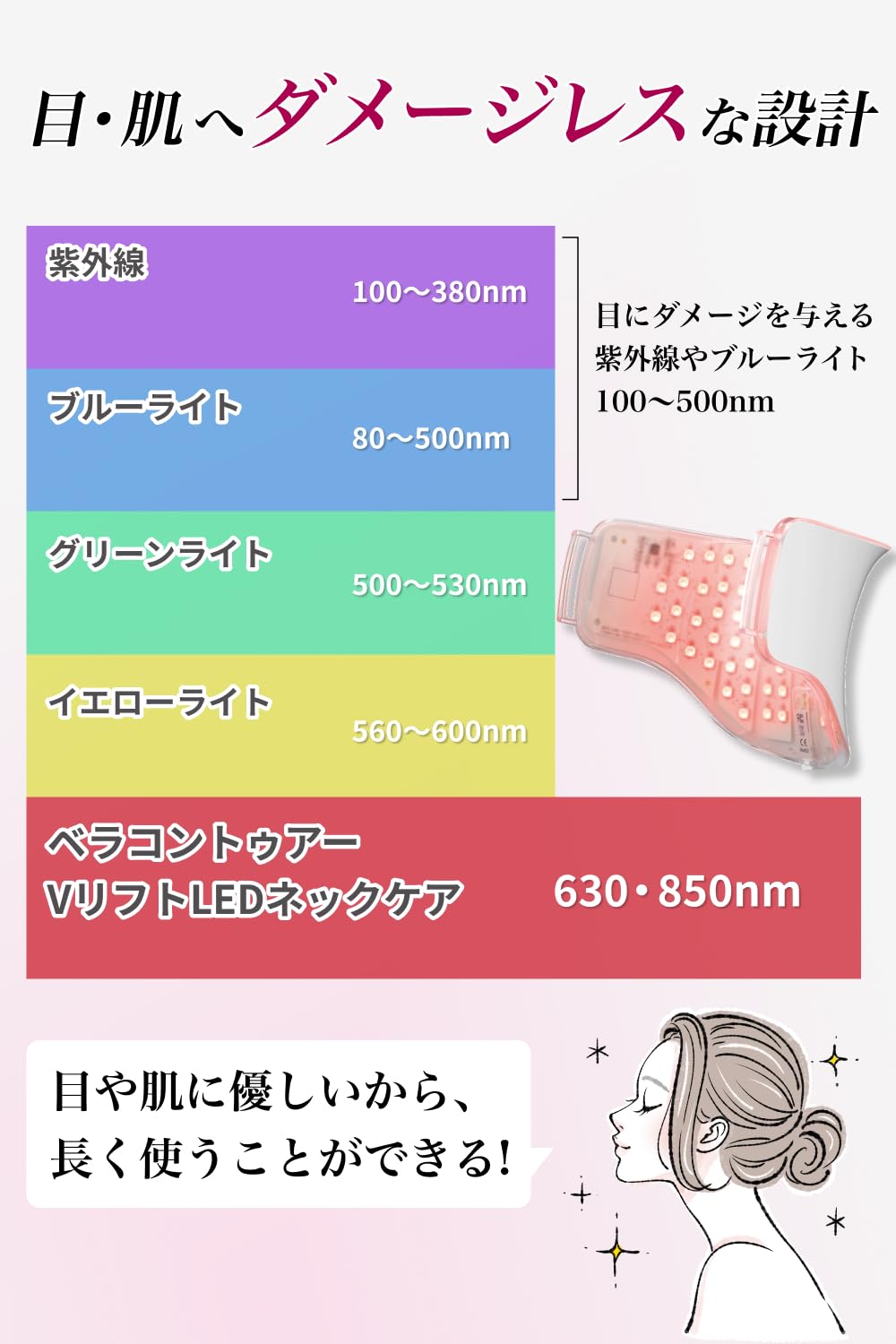 Amazon.co.jp: [ ANACIS 公式 ] Vリフト LED ネックケア リフトアップ