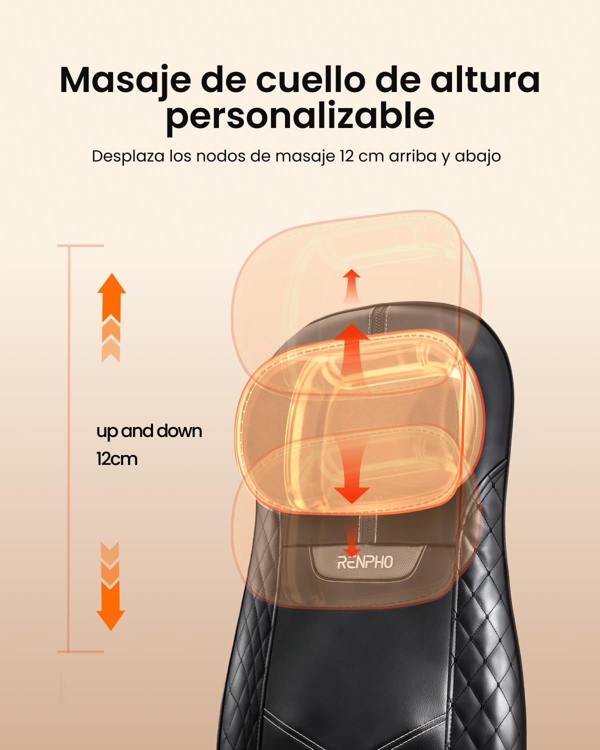 RENPHO Masajeador Espalda Electrico para Silla, Cojín de Masaje, Shiatsu Silla de Masaje con Calor para Toda la Espalda y Cuello, Altura Ajustable, Uso en Casa y Oficina