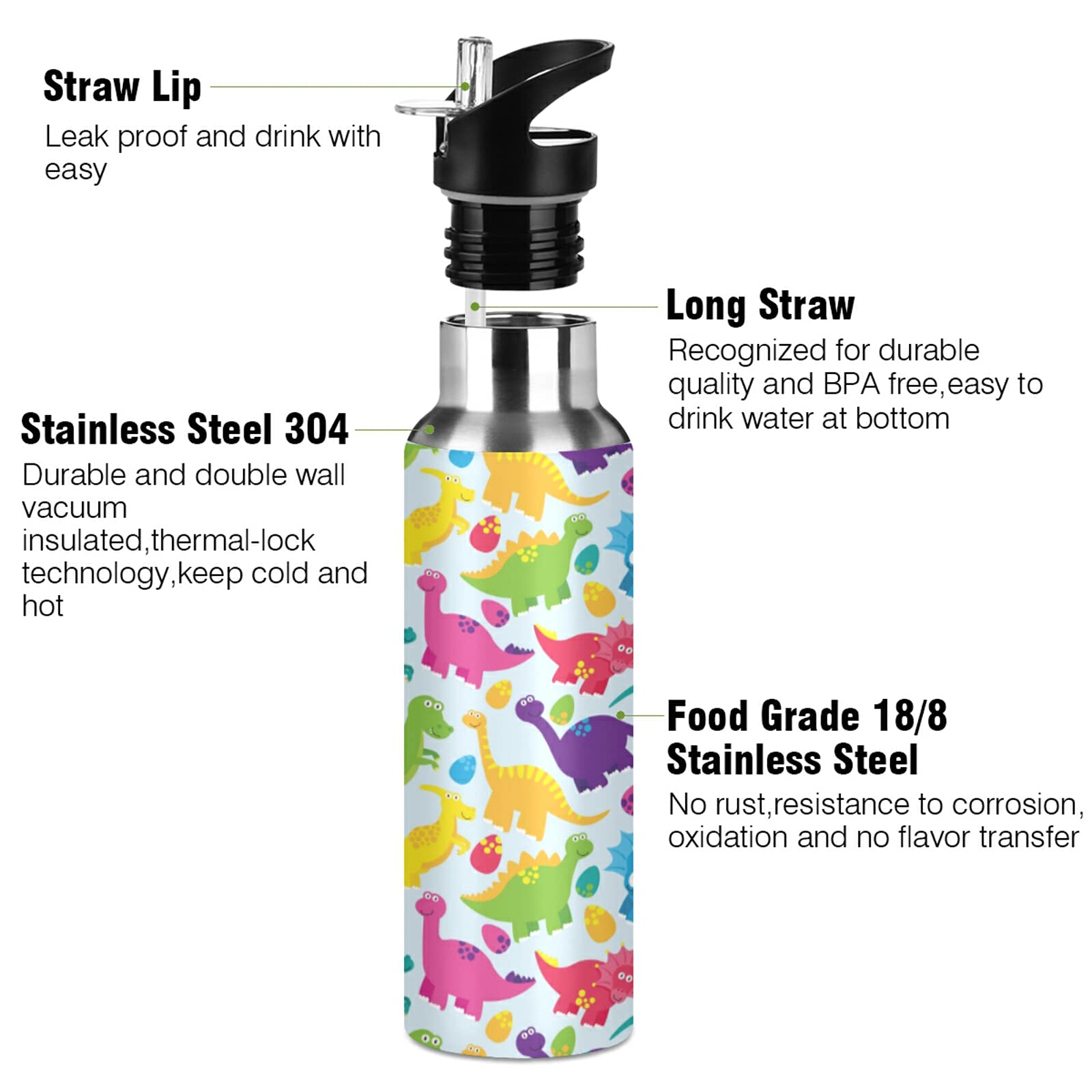 Trinkflasche Für Kinder – 600 Ml Edelstahl-Flasche Mit Strohhalm & Süßen Dino-Motiven