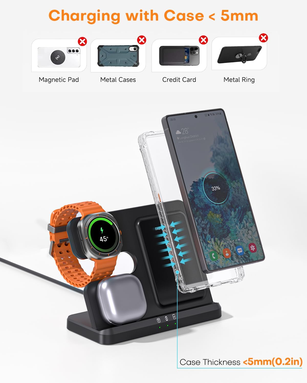 Chargeur sans fil pour Samsung, station de charge 3 en 1 pour téléphone et montre Samsung, indicateur LED, noir (version américaine 2025)
