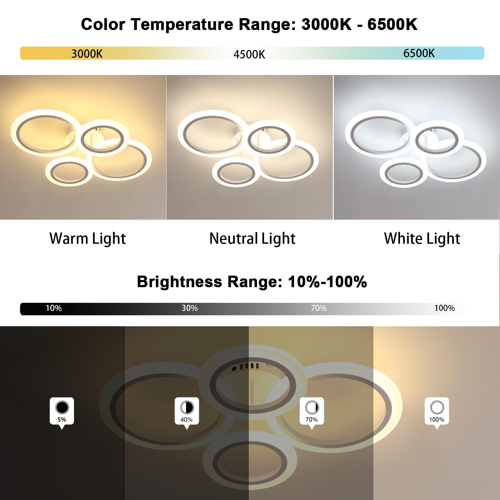 Dimmable LED Ceiling Light with Remote Control, 32W 3600LM Ceiling Lamp with 4 Round Rings, 3000K-6500K Adjustable Brightness, Memory Function, Chandelier Lighting for Living Room, Bedroom, White - Image 3
