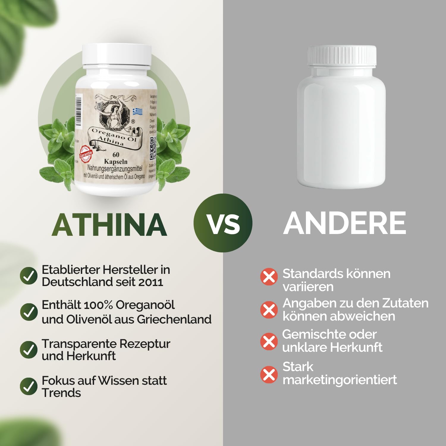 Athina® Oregano Öl 1 x 60 Kapseln I Softgels-Forte 500 mg | 100 mg pro Kapsel & 400 mg natives Olivenöl Extra aus Griechenland | 80% Carvacrol