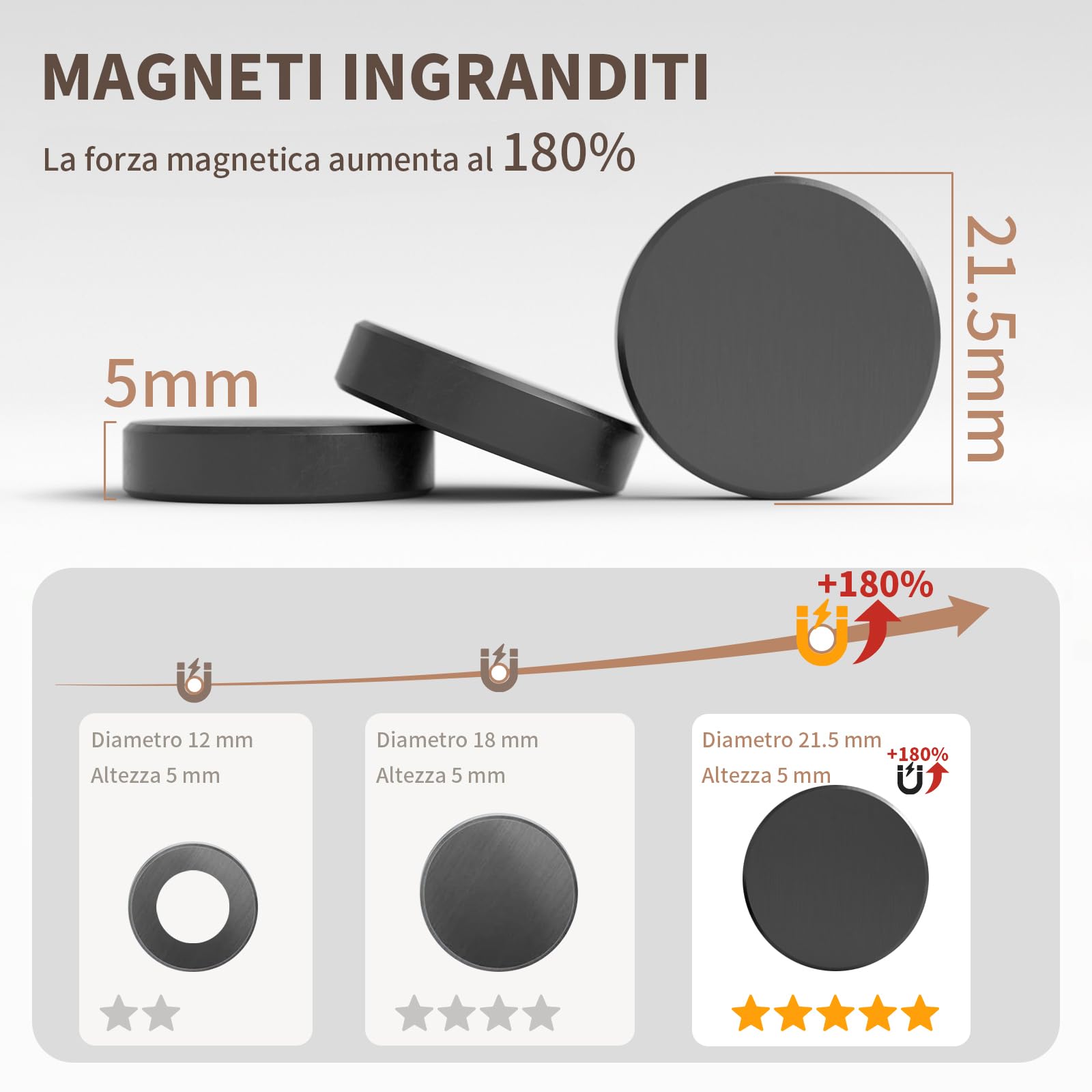 BKSAI Calamite Potenti Adesive 21.5 * 5mm Calamita Potente Magnete Adesiva 20Pz Calamite Piatte e Versatili per Lavagna Magnetica, Frigo, Artigianato, Foto - Componenti Fissi