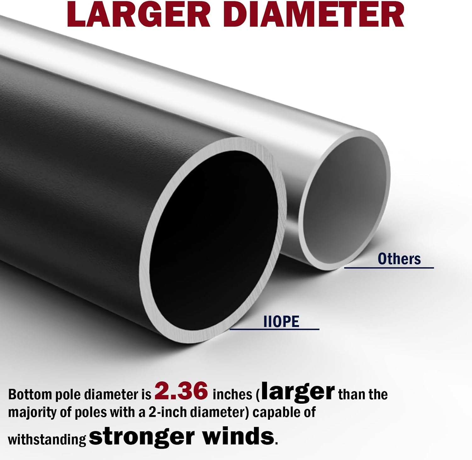 25FT Heavy Duty Flag Pole Kit, Real 11 Gauge Aluminum, 2.4" Large Bottom Tube, True Glory Edition,In Ground Flagpole for Outside House,Residential & Commercial, Gift Box Packaging-120MPH Wind Tested - Image 4