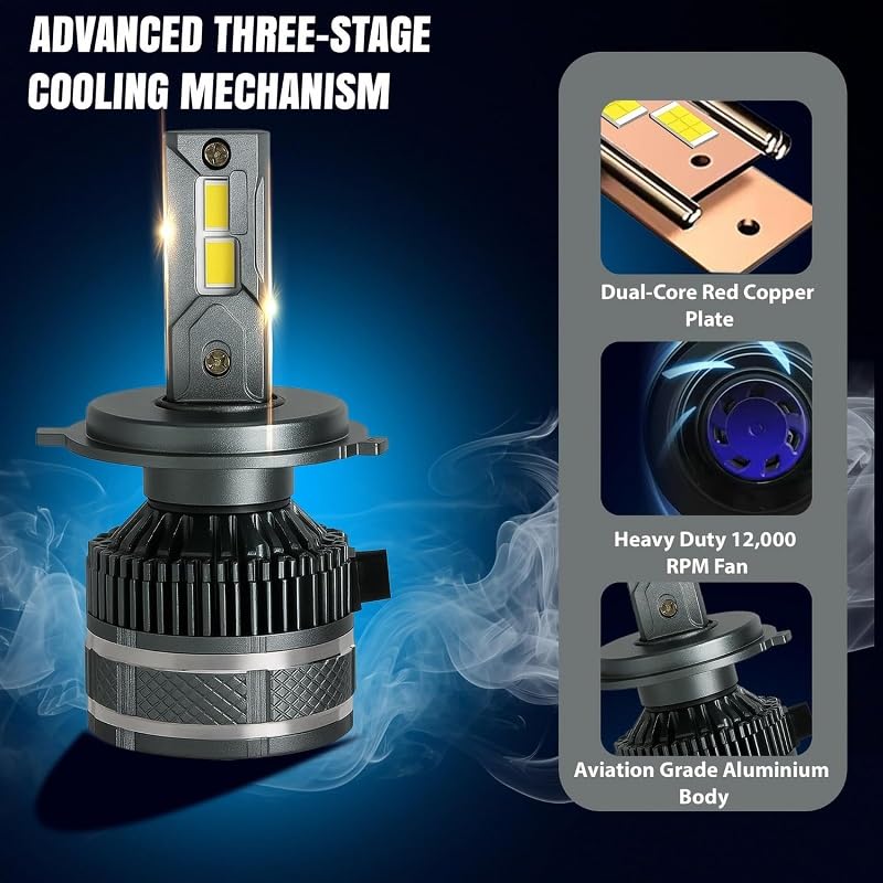 Image of OTO2EYE 1 YEAR WARRANTY Ultra Bright H4 Fitting 120 Watt LED Headlight Bulb|High And Low Beam|Lens Projector Headlamp Bulb With Cooling Fan For All Bikes & Scooters, White