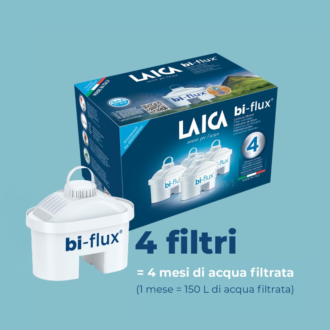 LAICA BI-FLUX – Set of 4 Filters : Amazon.de: Home & Kitchen