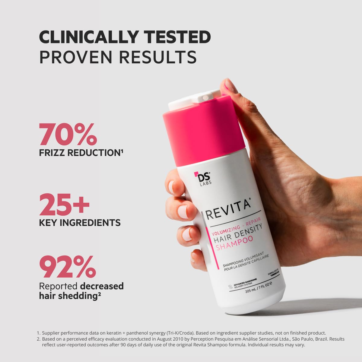 DS Labs Women's Revita Volumizing Shampoo & Conditioner - For Fine, Flat, Thinning Hair, Weightless Root Lift, Supports Hair Density, Sulfate-Free, Color-Safe (205 mL Each, 2 Count) - Image 4