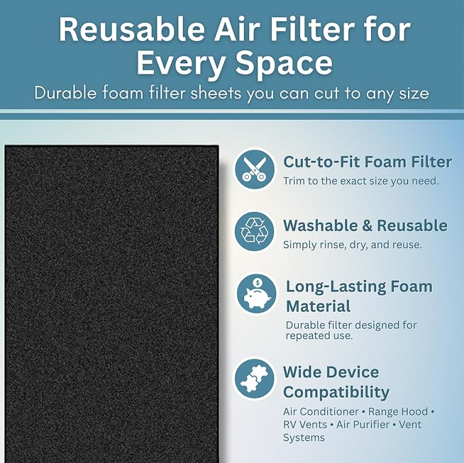 Paquete de 2 filtros de repuesto de espuma cortados para adaptarse – 24 x 15 x 1/4 pulgadas, lavables y reutilizables para unidad de ventana de CA, purificador de aire, campana extractora, ventilación
