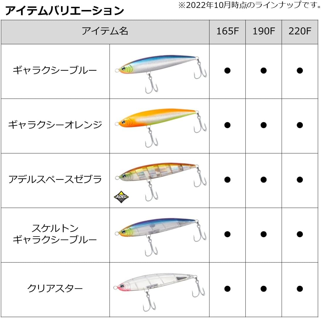 ダイワ(DAIWA) 22SG Dive Star 165F