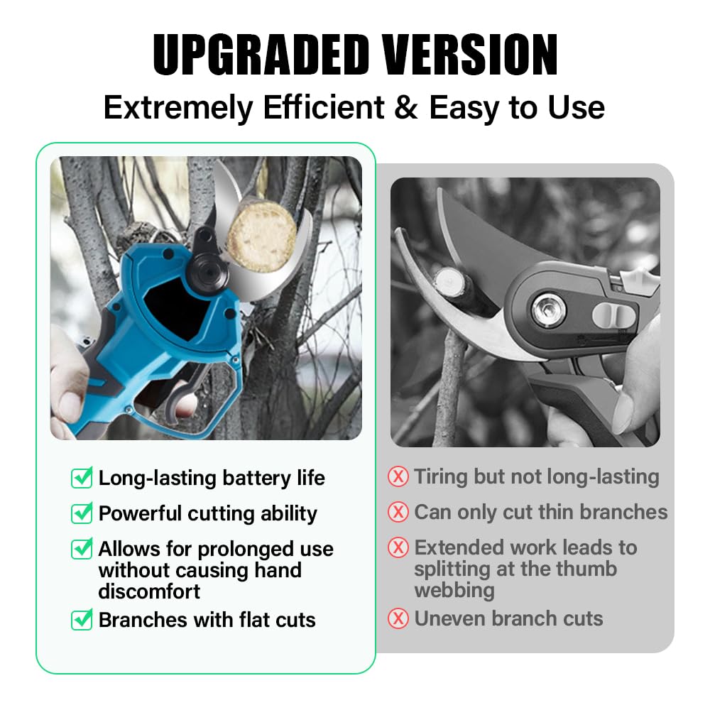 Tijeras de Podar Eléctricas,Tijeras de Podar con Baterías 2000mAh con Display,Diámetro Máximo De Corte De 35MM,Tijeras de Podar con Motor Brushless para Jardinería,Árboles Frutales,Viñedos