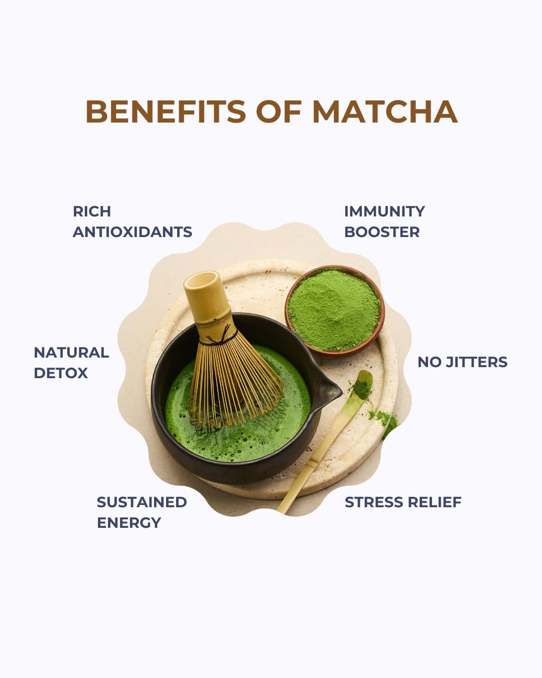 DAINTEA Matcha AAA (Imperial Grade)-Uji Seika Matcha : Amazon.in