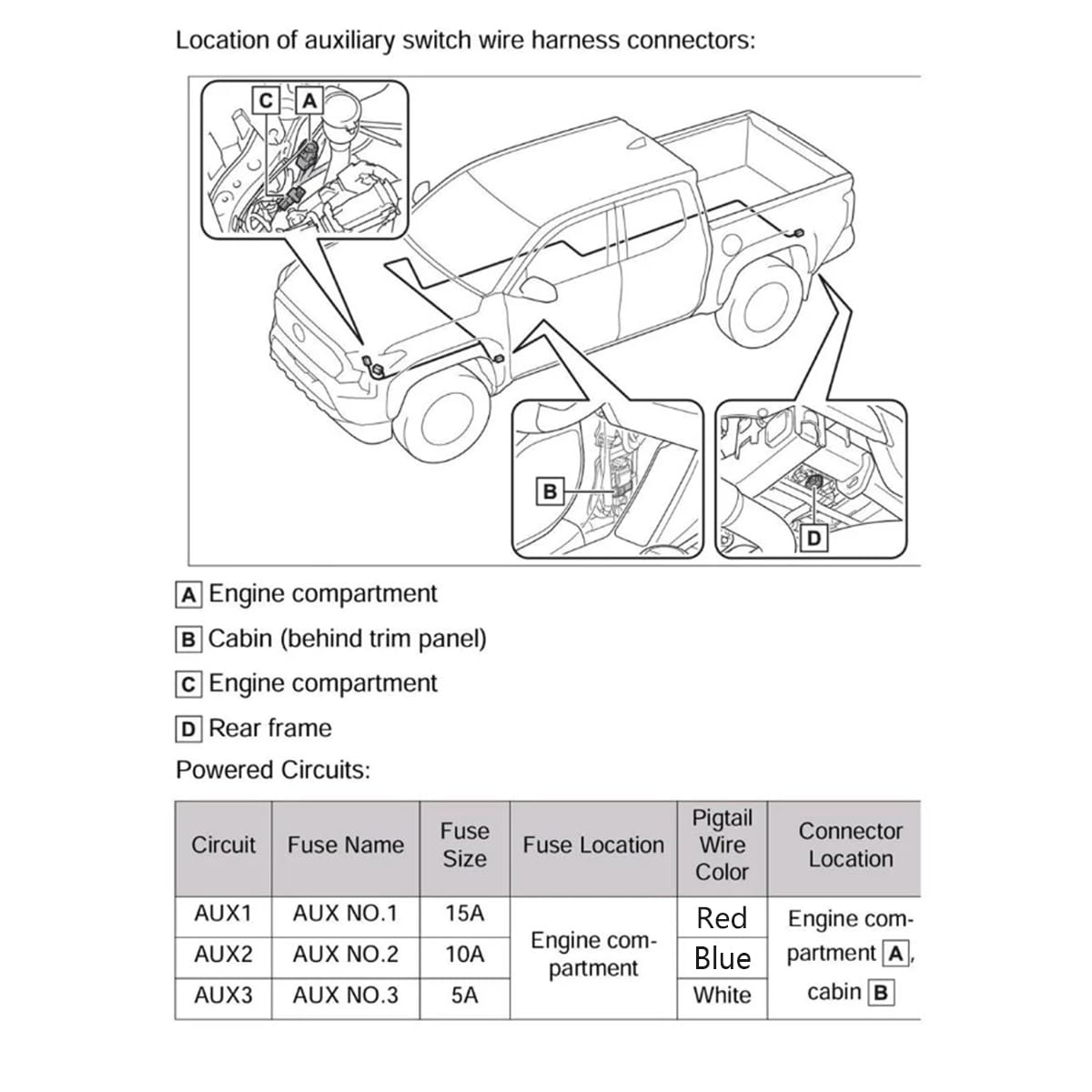Auxiliary Switch Button Wiring Connector Pigtail Harness Compatible with Cali Raised Ditch Light for Toyota Tacoma 2024-2025