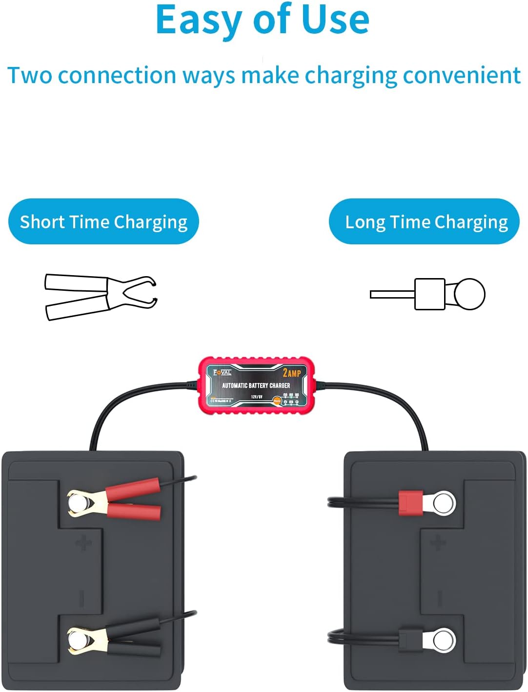 FOVAL 2-Amp Automatic Battery Charger, 6V and 12V Smart Car Battery Charger Maintainer, Trickle Charger and Battery Desulfator for Motorcycle, ATV, Boat, Lawn Mower and More