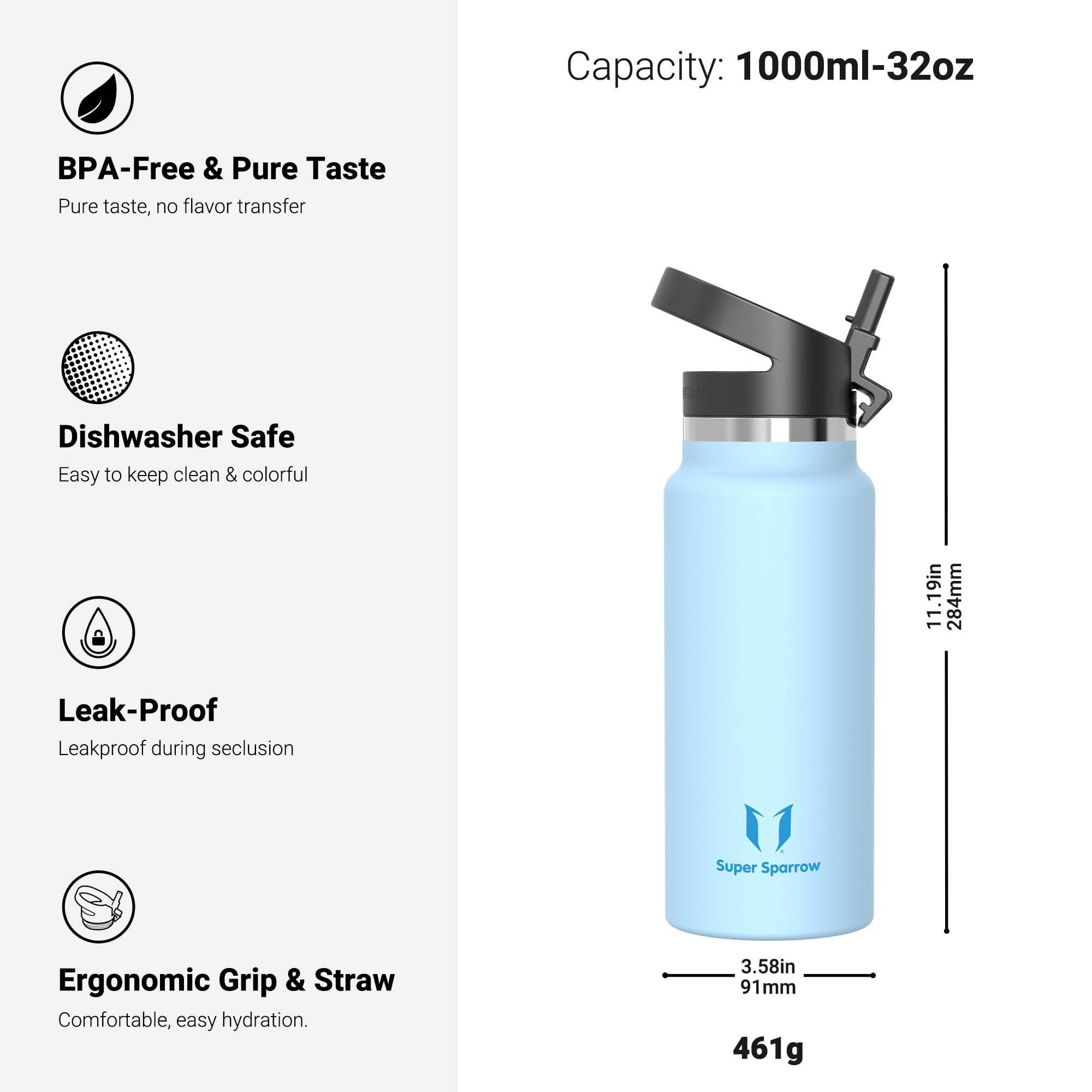 Super Sparrow Borraccia Termica - 500ml, 750ml, 1000ml, 1.2L, 1.5L- SwivelSip Inox Bottiglia - Senza BPA Borracce Termiche, Borraccia Ergonomica per Bambini, Sportiva, Bici, Campeggio, Palestra
