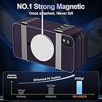 Vista 649 de MOCCA - Funda magnética resistente para iPhone XR de 6.1 pulgadas, compatible con MagSafe, funda con protección contra caídas de grado militar