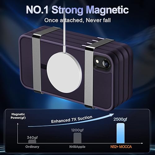 Vista 1197 de MOCCA - Funda magnética resistente para iPhone 11 de 6.1 pulgadas, compatible con MagSafe, protector de pantalla de vidrio + protector de lente