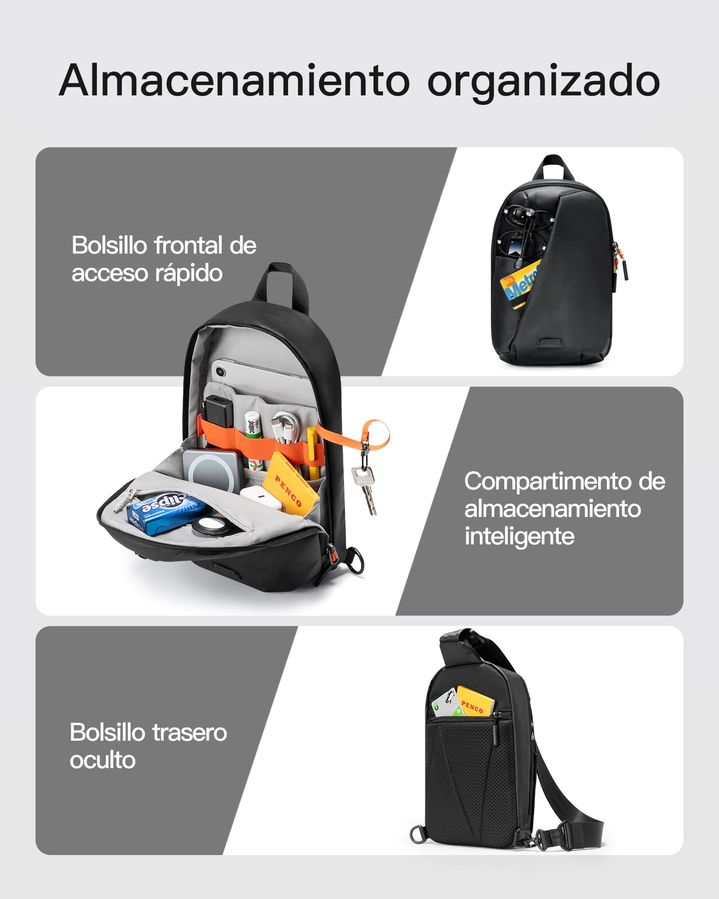 Inateck Sling Bag X-Row con Bloqueo RFID, Bandolera Ligera para Hombres y Mujeres, Resistente a Salpicaduras, para Senderismo, Viajes, Paseos