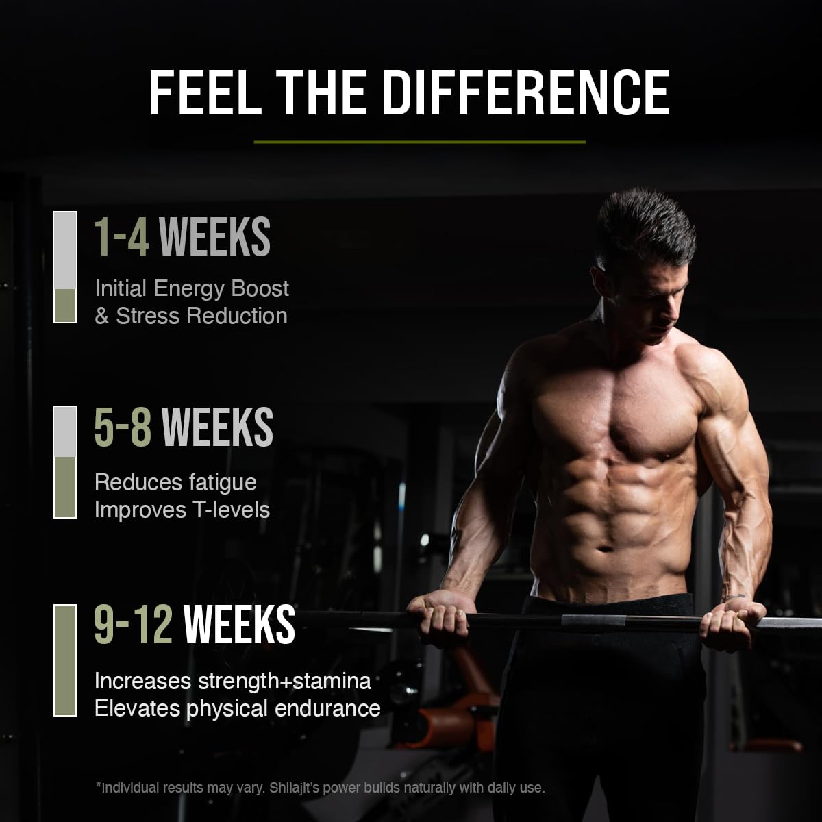 Kapiva 100% Pure Himalayan Shilajit Resin, High Potency for Men & Women | 40 Servings of 500mg | 80+ Trace Minerals, Up to 70% Fulvic Acid | Authentic | Natural Energy & Immune Support