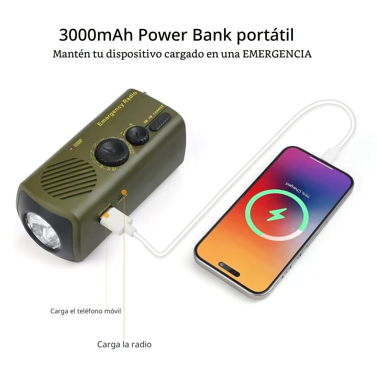 Radio solar de emergencia URPRO, radio portátil de manivela con AM/FM, batería externa recargable 3000mAh, alarma SOS, linterna LED, cargador USB para teléfono móvil, para camping y senderismo