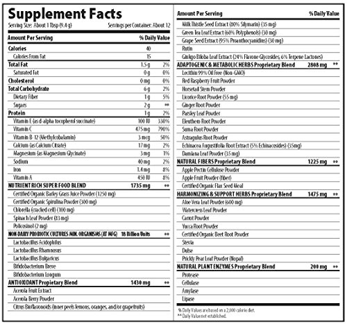 Macrolife Naturals Macro Greens Powder 38 Superfood Probiotic Antioxidant Enzyme & Herbal Supplement Immunity Energy Cleanse - Non-Gmo Vegan Gluten-Free Dairy-Free - 12 Packet Servings #TOP2
