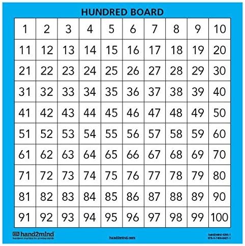 hand2mind Laminated Hundred Boards, 100 Chart for Classroom, Double Sided Number Charts for Classroom Wall, Teacher Supplies, Classroom Supplies, Dry Erase Poster, 100s Chart (Set of 10)