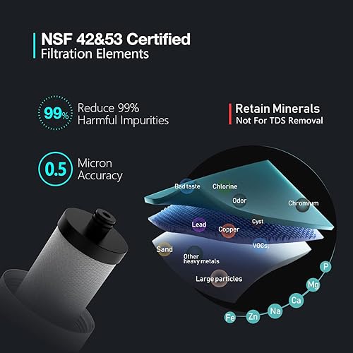 Miniatura 3 de Frizzlife Cartucho de filtro de reemplazo PLC20 para SW20 y SW20F debajo del sistema de filtro de agua del fregadero