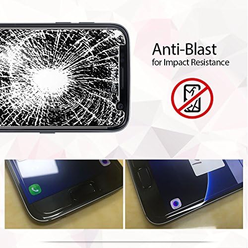 iCarez Tempered Glass Screen Protector for Galaxy S7, 1-Pack