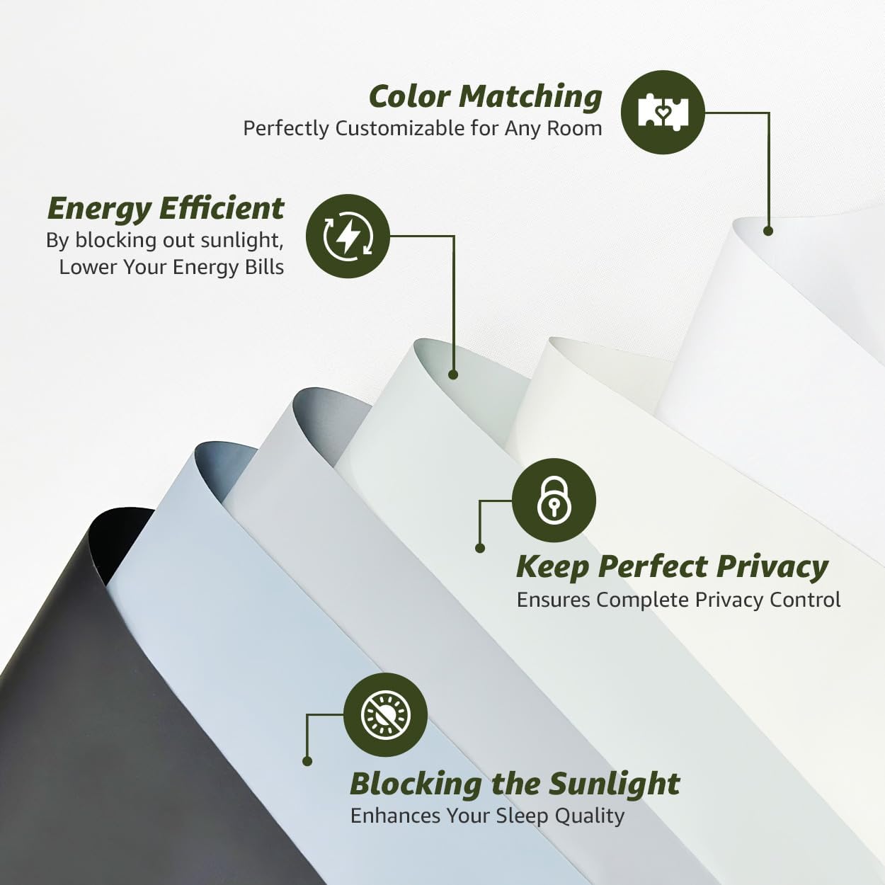 FOIRESOFT Cordless Custom Blackout Roller Shades [Nouvelle, White, W 34 x H 48 inch] Room Darkening Block Sunlight, Thermal Insulated Windows Blinds for Day and Night Privacy