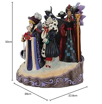 限定品　ディズニー　ヴィラン　villains フィギュア 楽天市場】肩ズンFig. ディズニーヴィランズ タカラトミーアーツ