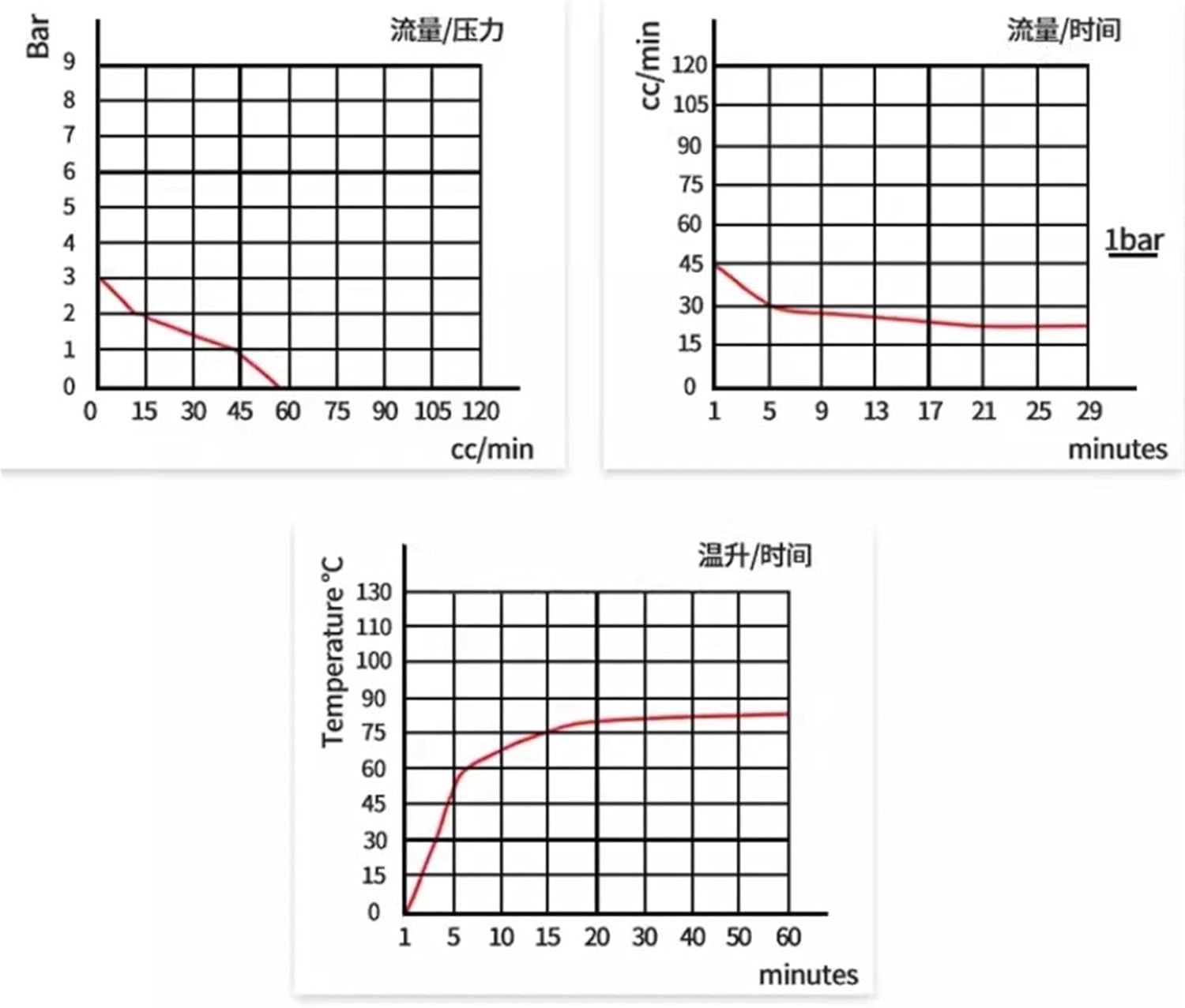 15W 50Hz AC 220V - 240V plunger JYPC-8 water suction pump electromagnetic pump for Irons, steam mop, garment steamer