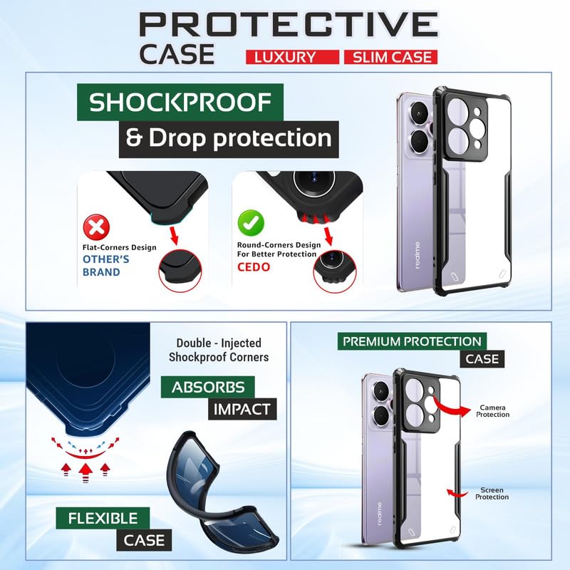 Image of AIBEX Compatible for Realme 15 5G / Realme 15 Pro 5G Mobile Back Case Cover, Crystal-Clear Shockproof Bumper with Camera Guard |(TPU+PC) | Anti-Yellow, Slim Transparent - Black