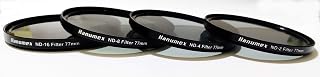 Shomex® 77MM ND Filter Set ND2 ND4 ND8 ND16 for The EF 24-105mm f 4 L is USM Zoom Lens The 28-300mm f 3.5-5.6G ED VR II A... Price In India