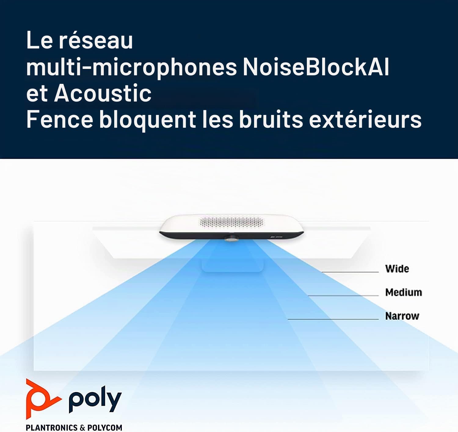 Barre vidéo personnelle Poly Studio P15 (Plantronics) - 4K - barre tout-en-un - Caméra, microphones et haut-parleur - Qualité audio et vidéo supérieure - Solution certifiée pour MS Teams et Zoom