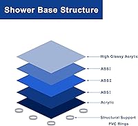 Vista 3 de Goodyo - Base de ducha de 32 x 48 pulgadas, 3 bandejas redondas rectangulares de acrílico para ducha, color blanco, diseño integrado de 3 lados