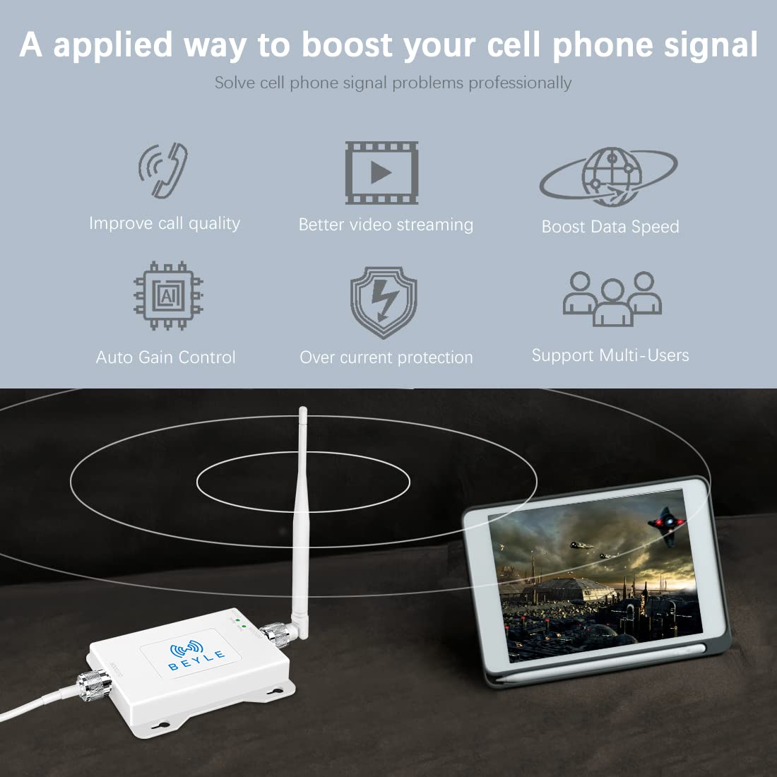 Etokfoks Cell Phone Signal Booster For Home And Office With LCD