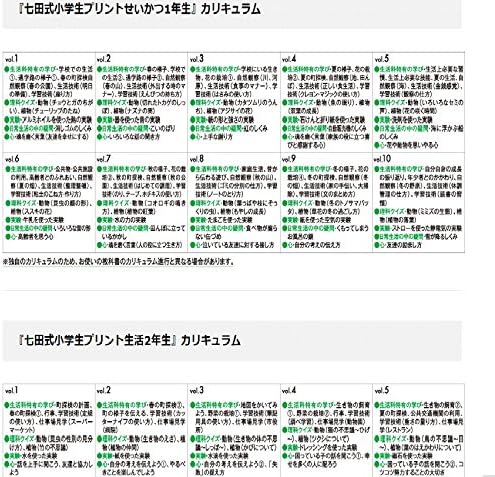 Amazon Co Jp 小学生のための七田式学習 小学生プリント せいかつ1 2年生 本