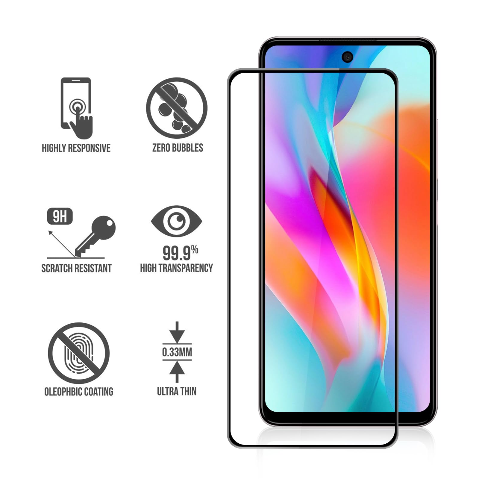 TailTech Screen Protector for HMD Pulse/Pulse Pro/Pulse Plus Screen Protector - Image 2