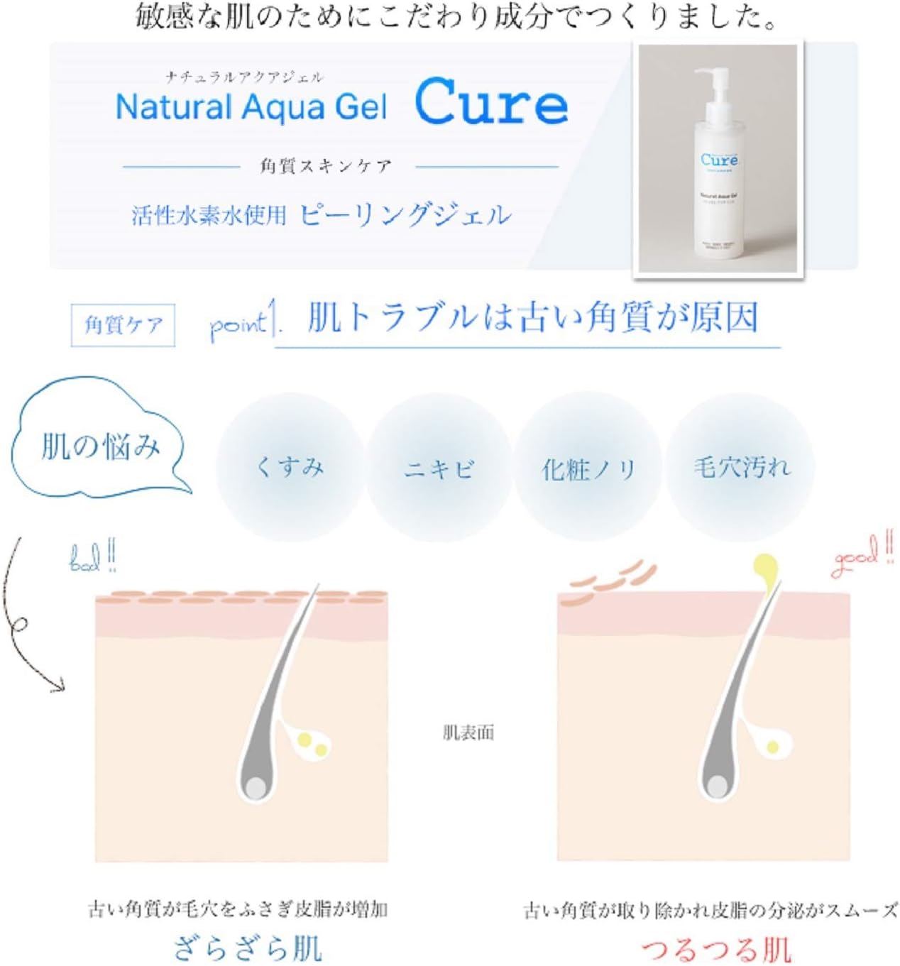 Amazon Cure キュア ナチュラルアクアジェル Cure 単品 250g Cure キュア ゴマージュ ピーリング 通販