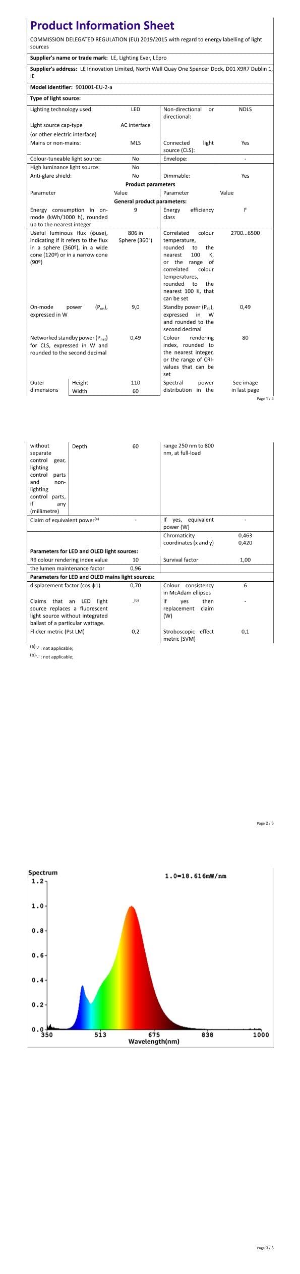 G9 smart bulbs Wifi LED Smart Bulb G9 Smart Light Bulb, Alexa Smart