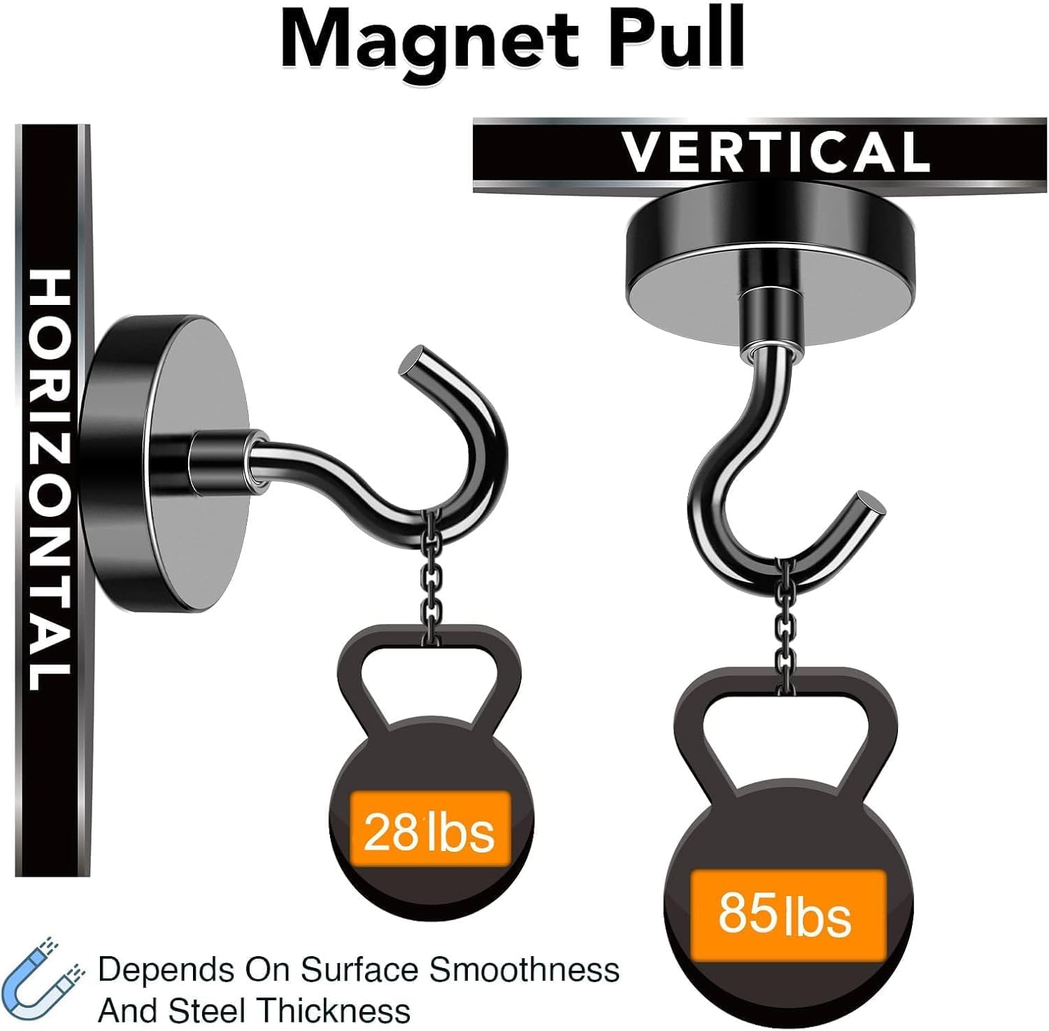  85LBS+ Magnetic Hooks, Strong Cruise Cabin Ship Essentials Black thumbnail