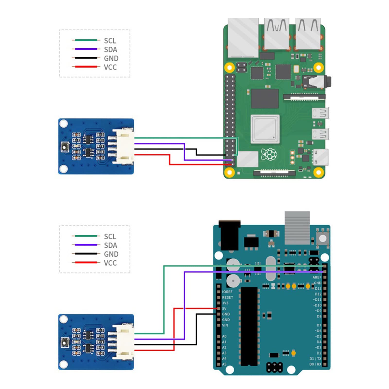 Ldabrye 3.3/5V SGP40 Expansion Board Visible Spectrum Detection Module for Spectrometer