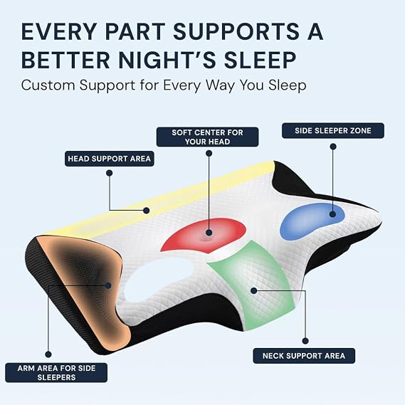 GDSAFS 2026 Upgrade Neck Pillows, Neck Pillow Hospitality Collection with Neck Pillows Case, Memory Foam Ergonomic Orthopedic Bed Pillows for Side Back Stomach Sleeper (Gray*2)
