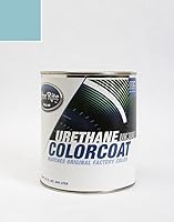 Vista 323 de Retoque de pintura para automotor, Mini Cooper