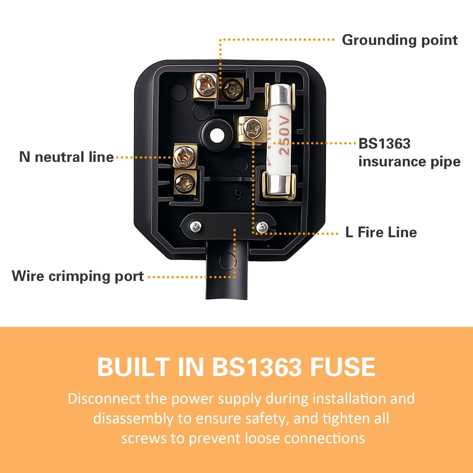 2 Pack Heavy-Duty 3 Pin Plug UK 13A Fused Mains Plugs Durable Rubber Plug for Home Rewireable Heat-Resistant Power Tools Appliances Extension Leads Industrial Workshop Use — view 3
