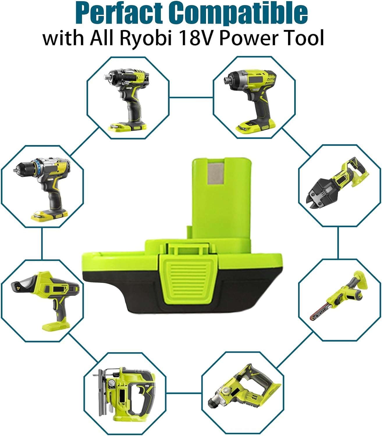 Amazon.com: TEPULAS MT20RNL Battery Adapter for Makita for Ryobi