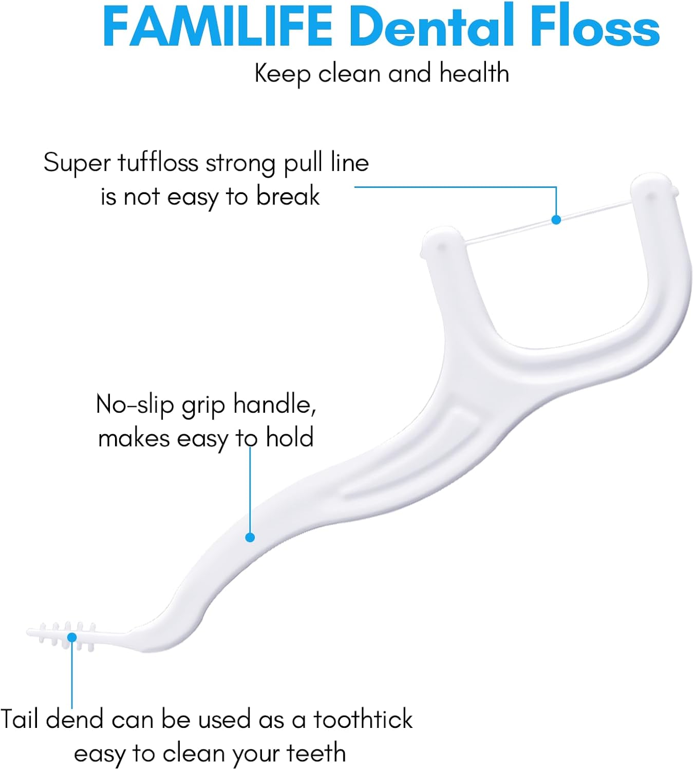 FAMILIFE Floss Picks, 240 Count Mint Dental Floss Picks with 4 Travel Handy Cases and 200 Count Unflavored Dental Floss Picks with 4 Travel Handy Cases