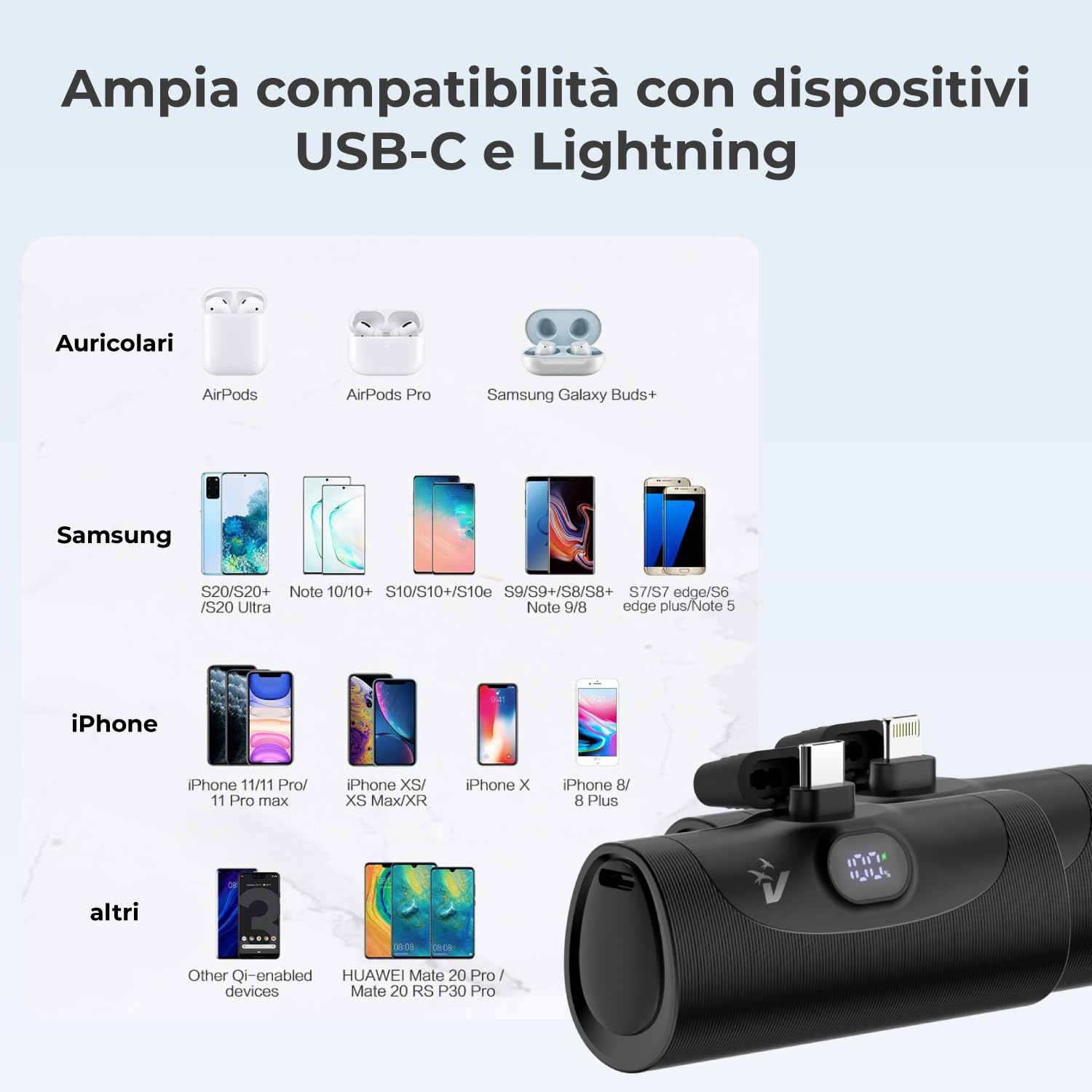 VulTech VPB-ST5BK-4 Kit Stazione di Ricarica con 4 Mini Powerbank 5000mAh – Ultra Compatti con Display LED – Connettori Type-C e Lightning – Ricarica Rapida PD 20W – Protezione Sovraccarico – Nero
